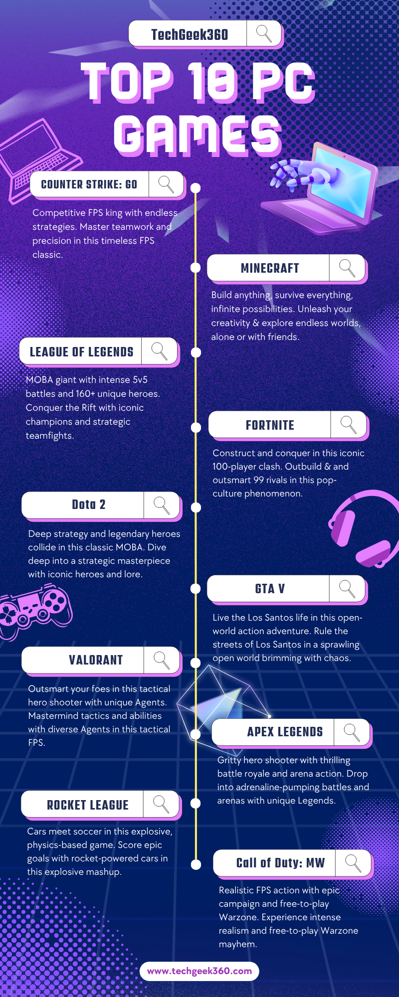 UI Design 16